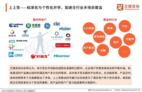 艾媒咨詢《2019中國電子簽名行業專題報告》技術咨詢服務解析